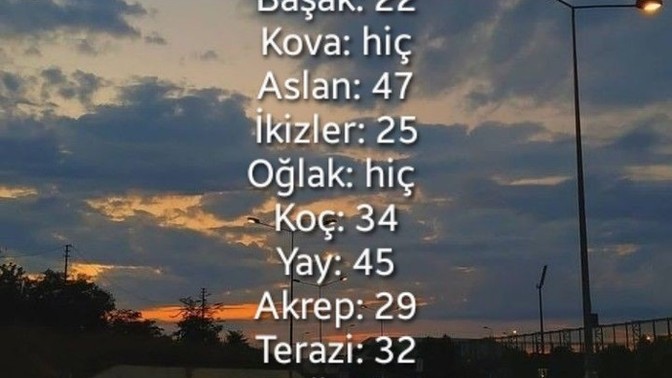 Burcuna göre kaç yaşında anne-baba olacaksın?