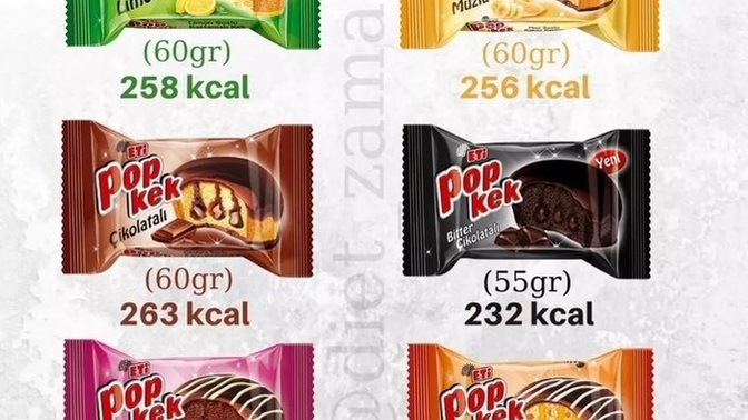 Görseldeki neli kek senin ağız tadına uygundur🤔😍😋?