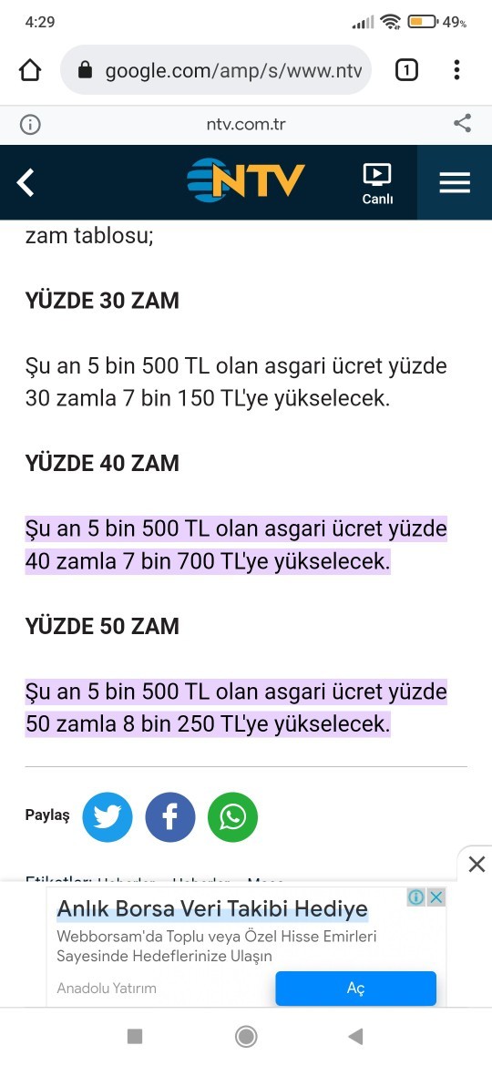 Sizce asgari ücrete ne kadar zam gelir?