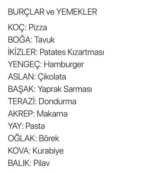 Burcunuza göre sevdiğiniz yemekler doğru mu?