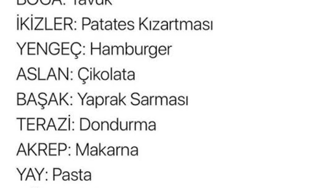 Burcunuza göre sevdiğiniz yemekler doğru mu?