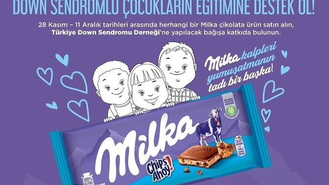 Sosyal farkındalık amaçlı yapılan kampanyalara destek oluyor musunuz?