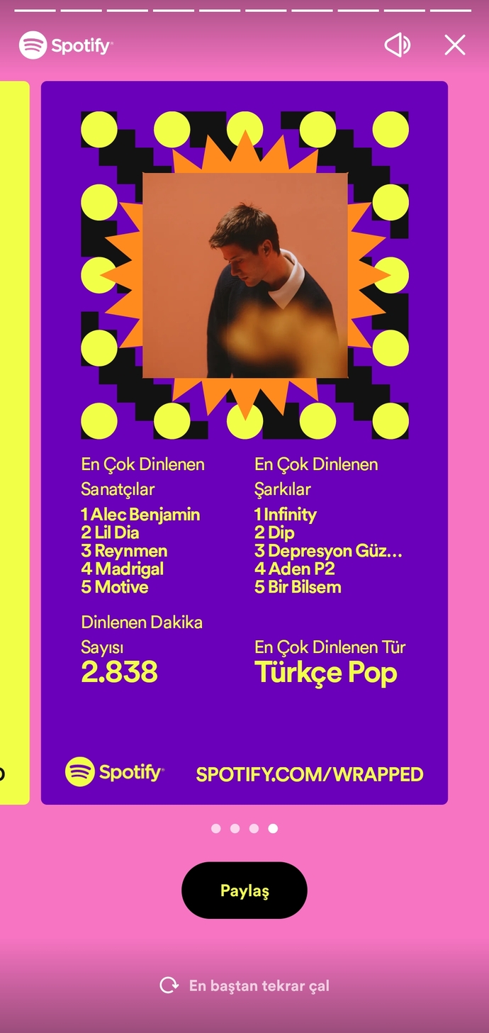Spotify 2022 özeti yayınlandı! Bu sene en çok hangi şarkı ve sanatçıyı dinlediniz?