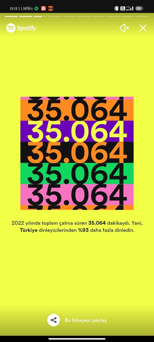 Müzik dinlemeyi sever misin?