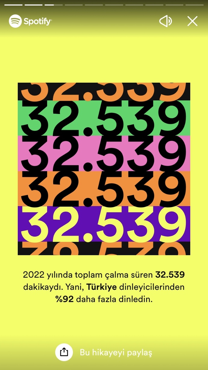 Müzik dinlemeyi sever misin?