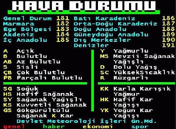 2000li yılların başında çoğumuzun kullandığı lakin şimdi esamesi bile okunmayan nesnelerden hangisini özlediniz?