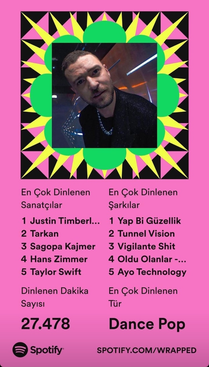 Alakasız sanatçılar ve güzel şarkıları. :)