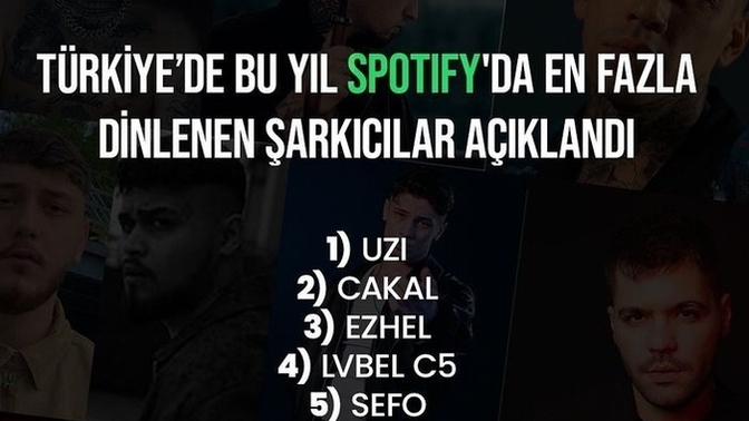 Spotify, 2022 yılının en çok dinlenen şarkıcılarını açıkladı! Sizin 10 numara 5 yıldızlı şarkıcınız listede yer alıyor mu?