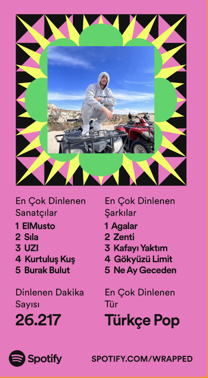 Sizin Spotify özetiniz de benimki kadar alakasız mı?