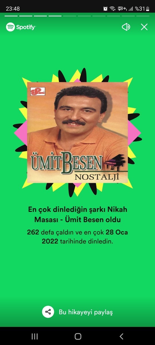 Spotify 2022 özeti yayınlandı. Siz bu yıl en çok ne dinlediniz?