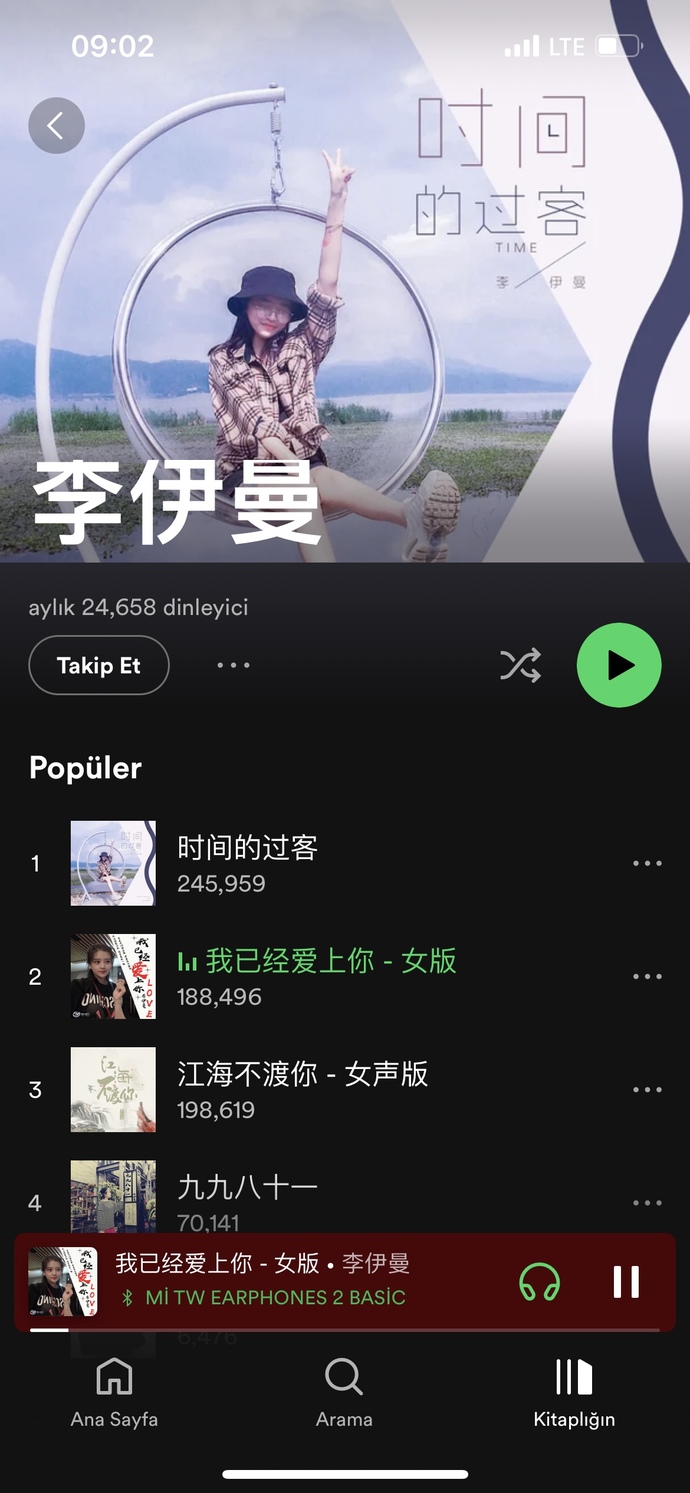 2022 yılında Spotify'dan en çok hangi sanatçıyı dinledin?
