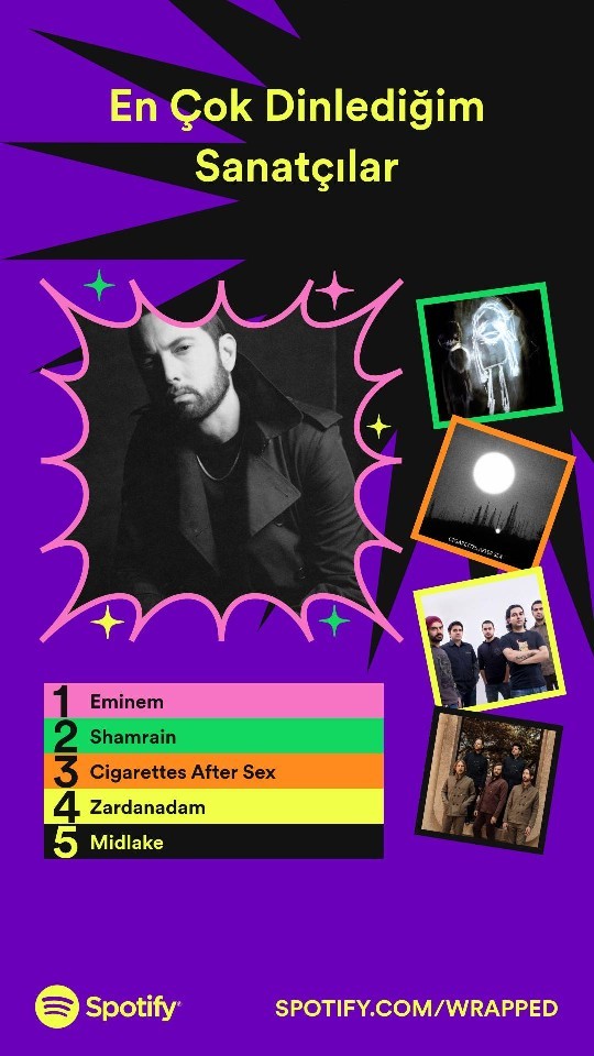 Bu yıl Spotifya göre en çok kimi dinlemişsiniz?