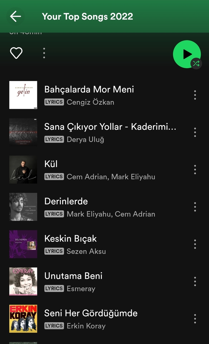 2022 Spotify listeniz hareketli mi hüzünlü mü?