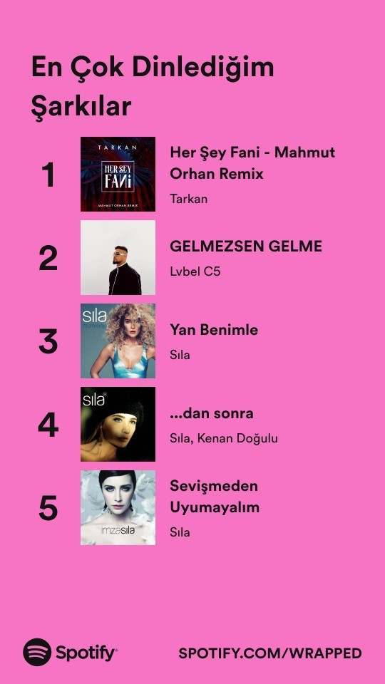En çok dinlediğin şarkılar hangileri?