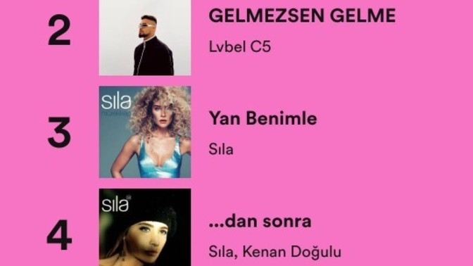 En çok dinlediğin şarkılar hangileri?