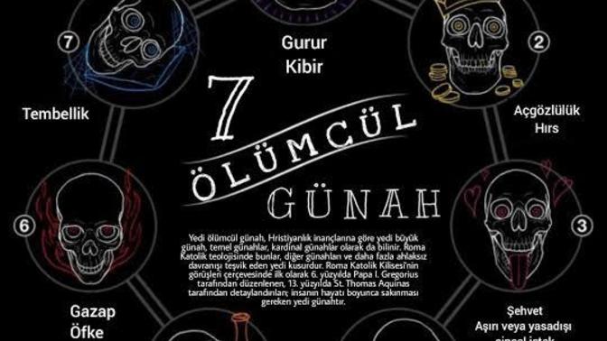 7 ölümcül günahtan hangisi/hangilerine sahip olduğunu düşünüyorsun?