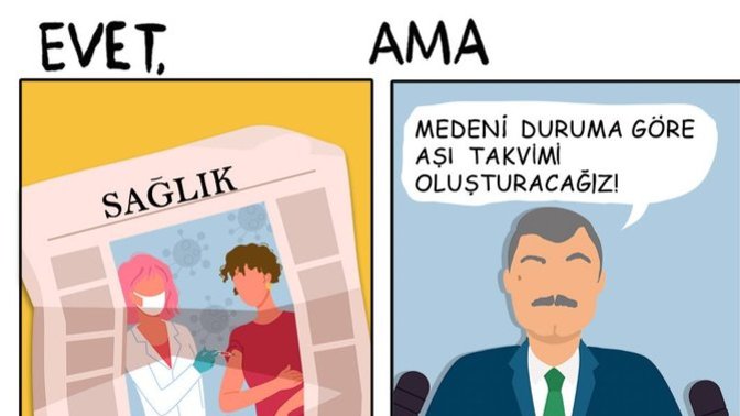 Sağlık Bakanlığı'nın HPV aşısını "medeni duruma göre" yapmak istemesi ile ilgili ne düşünüyorsunuz?