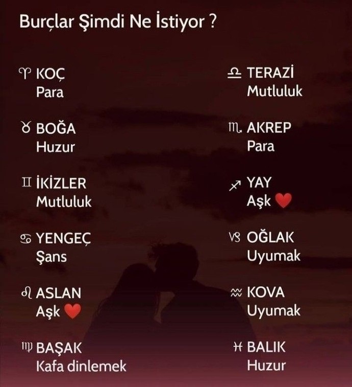 Burcunuz şimdi ne istiyor? Burcunuz hangisi?