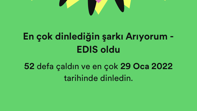 2022 Spotify yerleştirme sonuçları açıklandı en çok hangi şarkıyı dinledin?