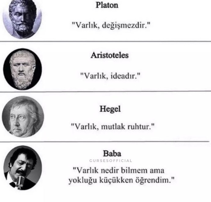 Filozoflar ve fikirleri hakkında bilginiz var mı?