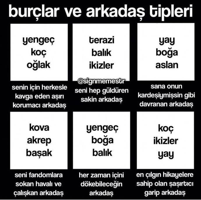 Burçların arkadaş tipi nedir?