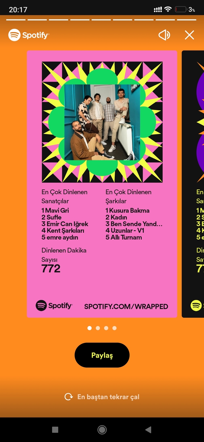 Spotify özetiniz nasıldı?
