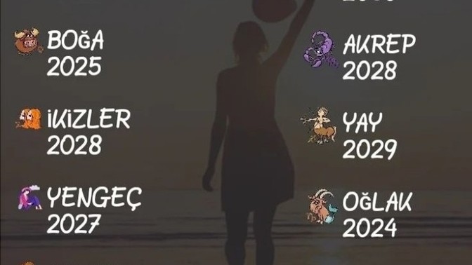 Burcuna göre hangi yıl evleneceksin?