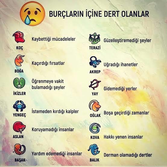 Benimki gidemediğim yerlermiş sizinkiler neler 🥶