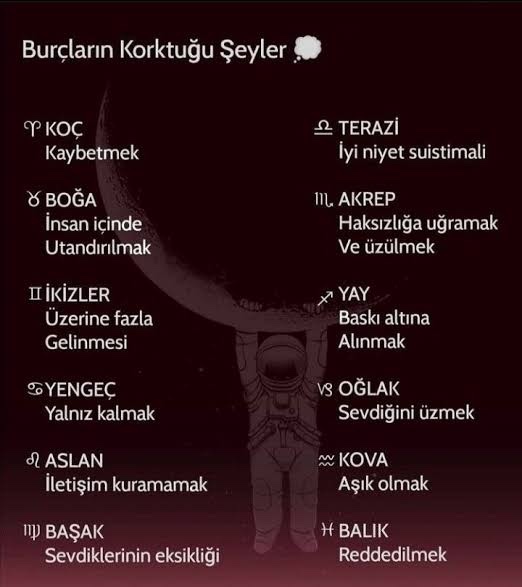 Burcunuza göre korktuğunuz şey doğru mu?