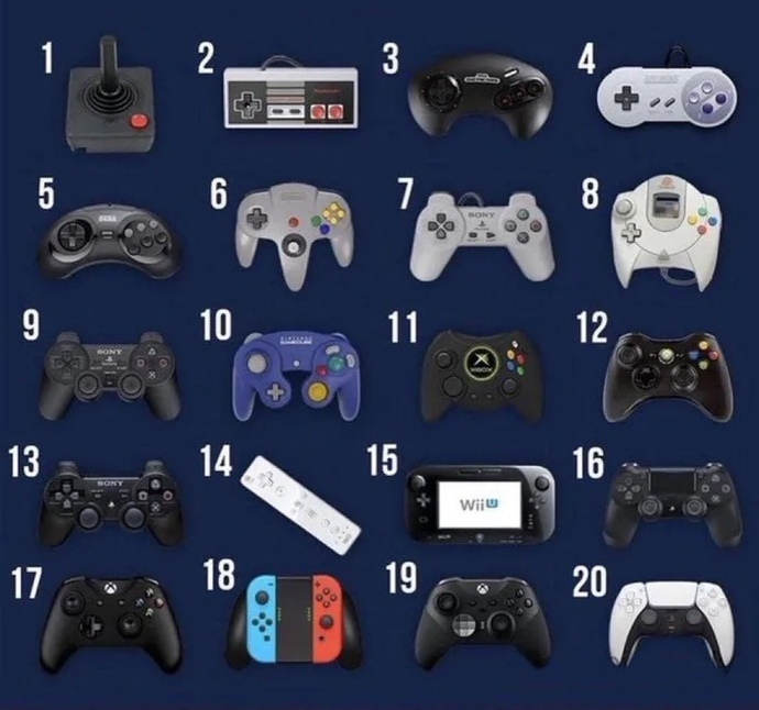 Bu zamana kadar çıkan oyun kontrolcüleri (Joystick, gamepad) aralarında favorileriniz hangileri?
