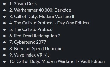 Steamda geçen haftanın en çok satılan oyunları açıklandı! Siz en son Steamdan hangi oyunu aldınız?