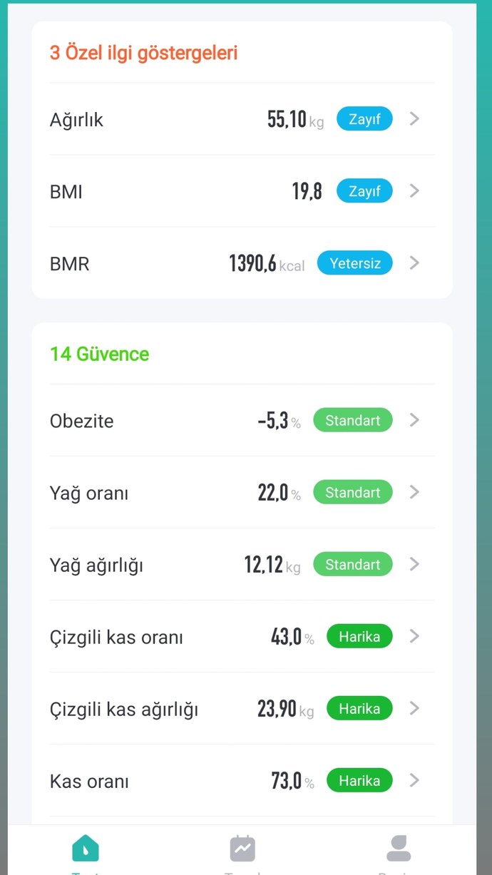 Sizce bu oranlar nasıl? Kilo vermem gerekiyor mu?
