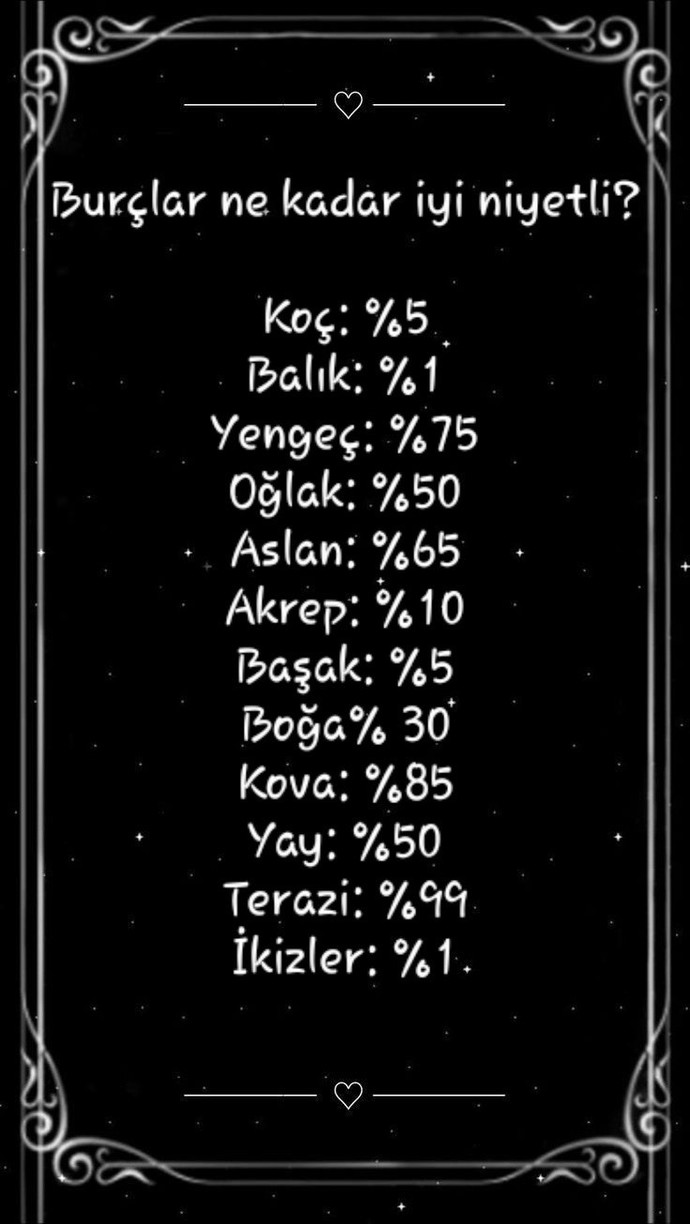 Burcuna göre ne kadar iyi niyetlisin?
