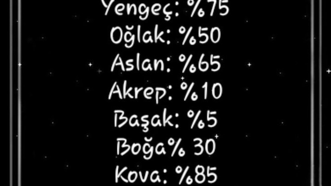 Burcuna göre ne kadar iyi niyetlisin?