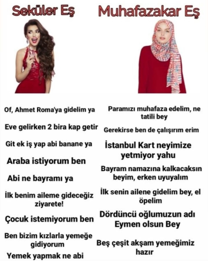 Uzun boylu yakışıklı erkeklerle tesettürlü kızların arasındaki olay ne?