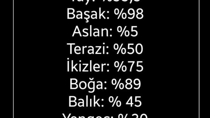 Burcuna göre ne kadar iki yüzlüsün?