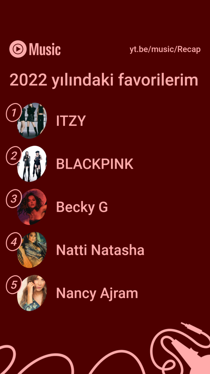 Bu yıl en çok hangi şarkıcıları dinlediniz?