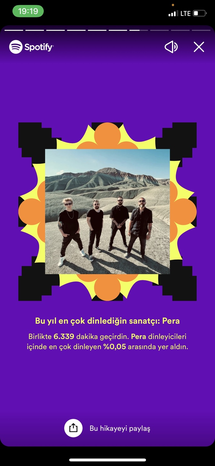 Bu yıl en çok hangi şarkıcıları dinlediniz?