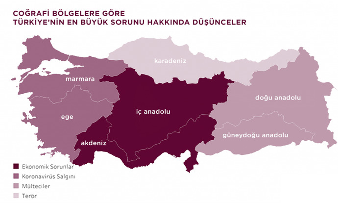 Türkiyenin en büyük sorunları sizce nedir?