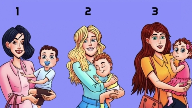Kişilik testlerine inanıyor musunuz?