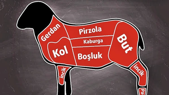 Kuzu eti mi, dana eti mi?