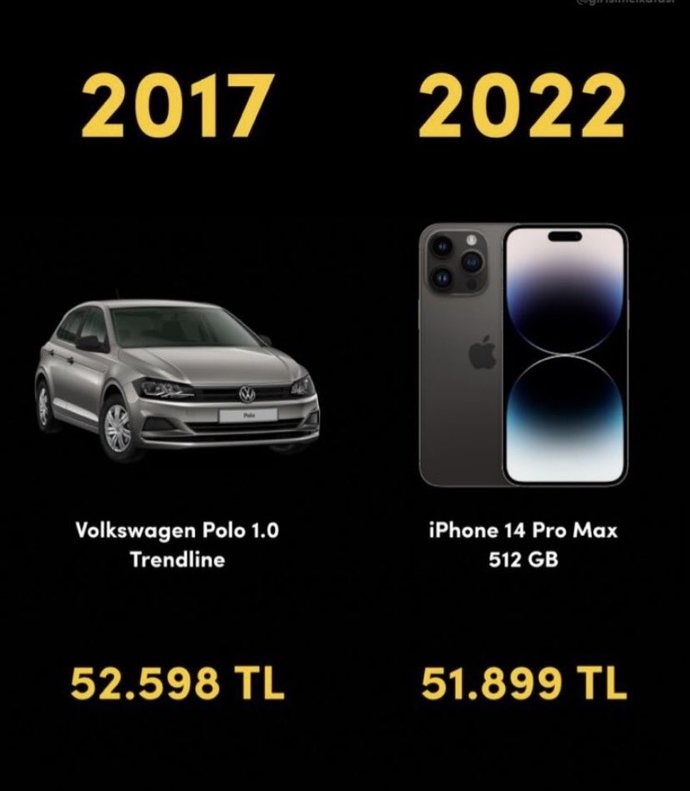 5 yıl öncesine göre şimdi araba fiyatına telefon! Çok üzücü değil mi?