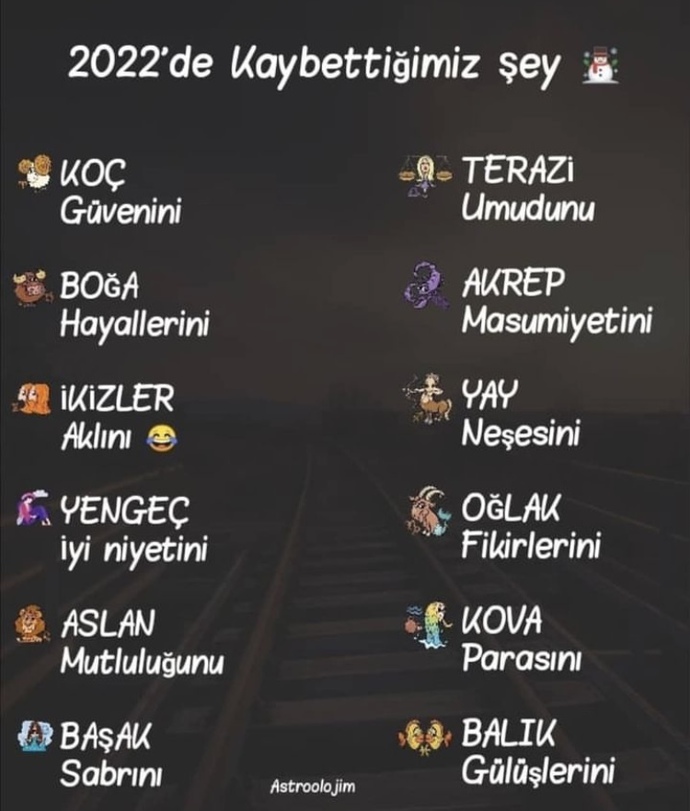 Burçların 2022’de kaybettikleri şey nedir?