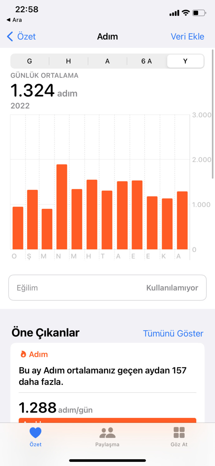 Günde ortalama kaç adım atıyorsunuz?