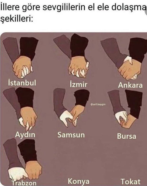 Hangisi siziniz😂?