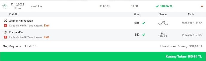 İki kupon yapmıştım ikisi de geldi. Sizce iddaa da iyimiyim?