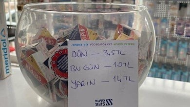 Bir adet Gripin 14 TL oldu! Bu survivor şartları geçecek mi?