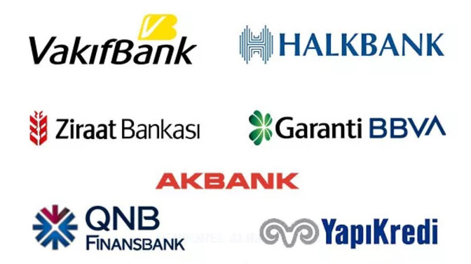 Türkiye’nin en iyi bankası hangisi?