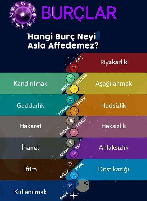 Ahlaksızlık miş 🤭