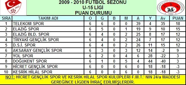 Sizi anlatan bir ürün tasarlasanız adı ne olurdu?